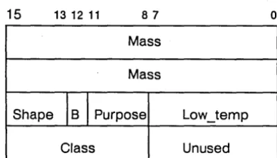Figure 3-8. Sample Packed Record 