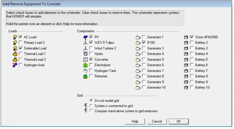 Figure 1. Alternatives offered by HOMER for simulation of hybrid energy systems.                  
