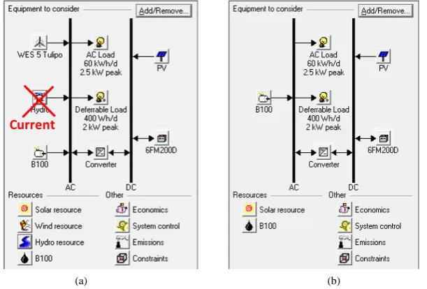 Figure 8(b) dered as a comparison reference between the two models for simulating current power plants