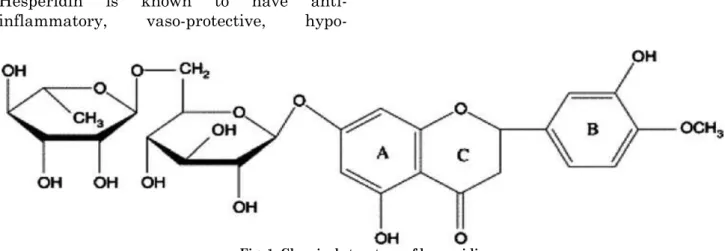 Fig. 1: Chemical structure of hesperidin 