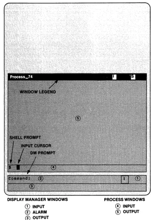 Figure 1·3: 