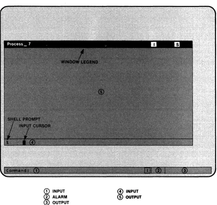Figure 1·4: 