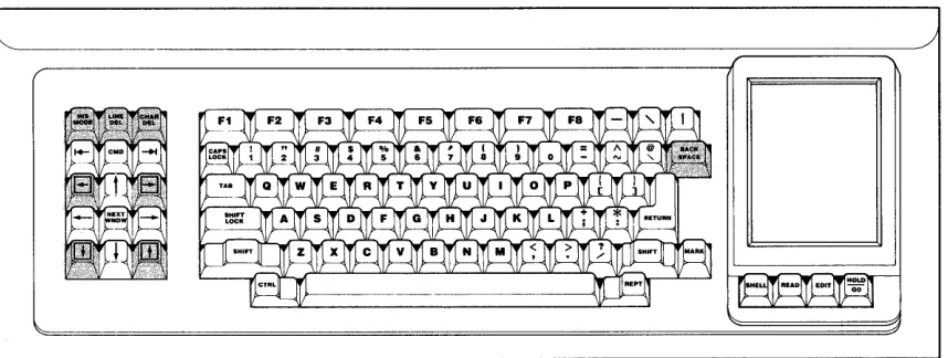 Figure 1·6: 