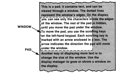 Figure 1·8: 