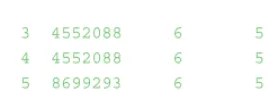 TABLE 3-2 NOIR Attribute Types