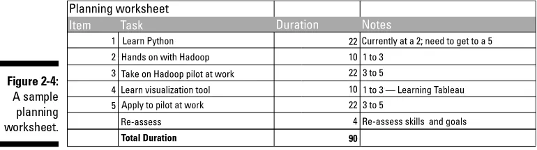 Figure 2-4: A sample 