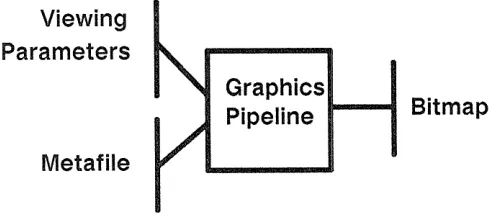 Figure 1-4. 