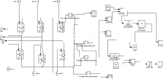Fig. 16 Simulation design block of shunt active power filter for carrier- based control technique  IV