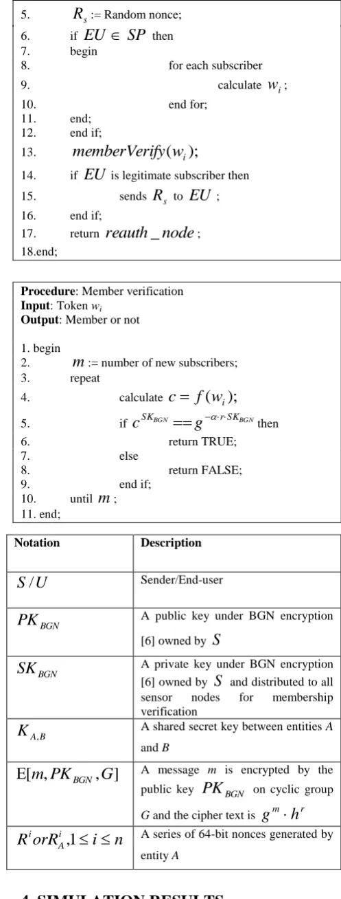 Table 2: Notations 