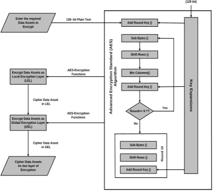 Fig. 5.  Example 2: 