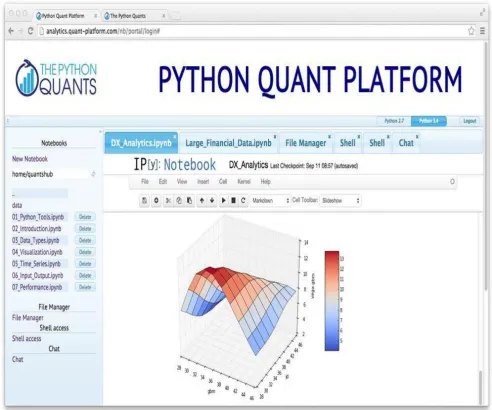 Figure 2-1. Screenshot of Python Quant Platform