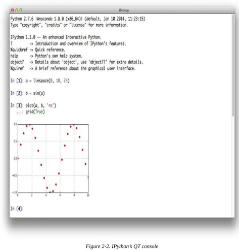 Figure 2-2. IPython’s QT console
