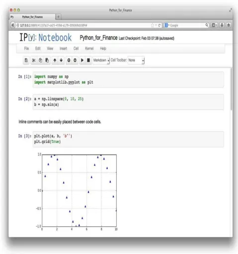 Figure 2-3. IPython’s browser-based Notebook