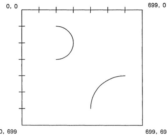 Figure 3-6. Using gpr_$arc_3p and gpr_$arc_c2p to Draw Two Arcs 