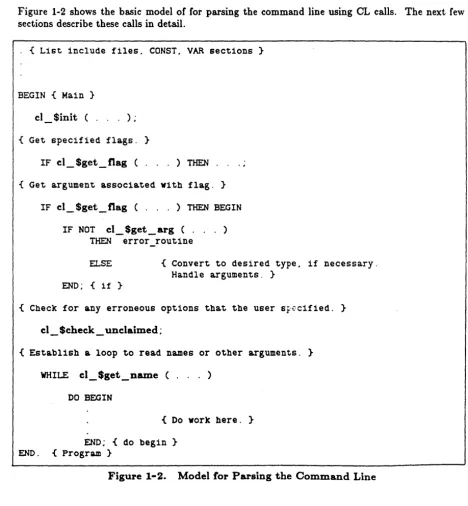 Figure 1-2 shows the basic model of for parsing the command line using CL calls. The next few sections describe these calls in detail