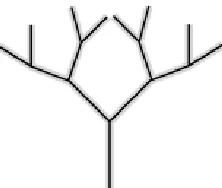 Figure 8-3. An unrooted phylogenetic tree 
