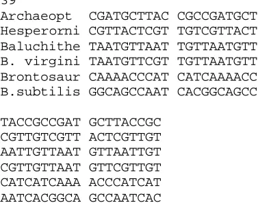 Figure 8-4. A multiple sequence alignment, shown using ClustalX 