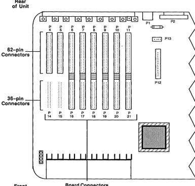 Figure 2-1. DS3000 Bus Connectors (Older Version) 