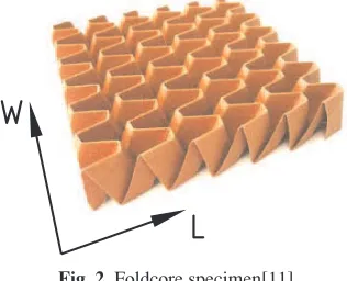 Fig. 3. Unit cell geometry