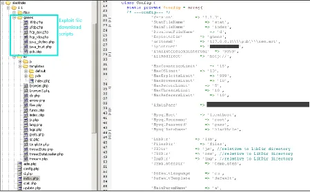Figure 2 - Directory structure and configuration file of BEK 