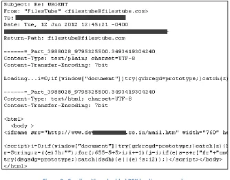 Figure 9 - Emails with embedded BEK loading page code 