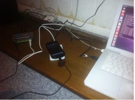 Figure 8: Fuzzing hardware setup