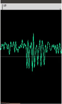 Figure 3: A waveform of the value “26”