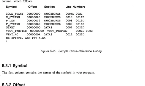 Figure 5-2. Sample Cross-Reference Listing 