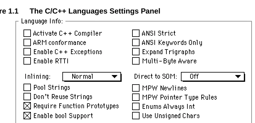 Figure 1.1The C/C++ Languages Settings Panel