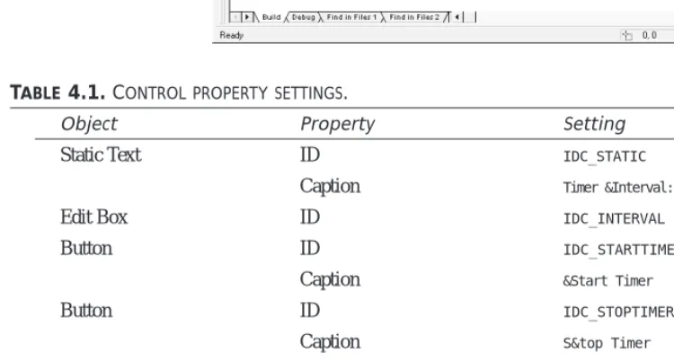 TABLE 4.1. CONTROL PROPERTY SETTINGS.