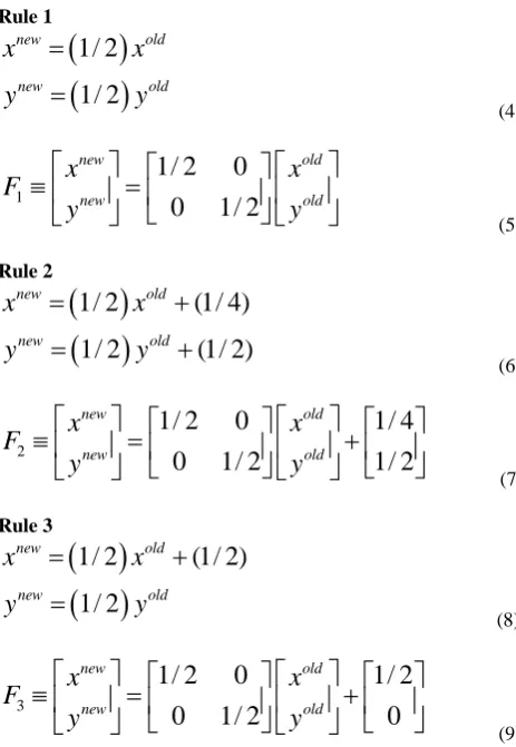 Fig. 12. Result of three contractive mapping applied on               original solid triangle ABC 
