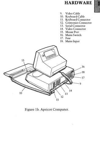 Figure 1 b. Apricot Computer. 