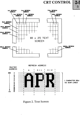 Figure 2. Text Screen 