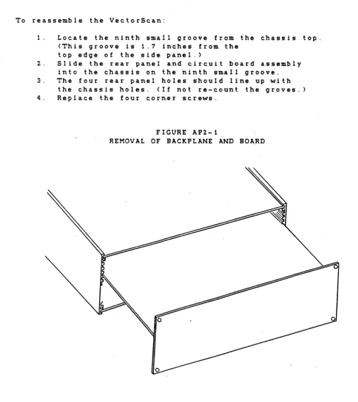 FIGURE AP2-1 OF BACKPLANE AND 