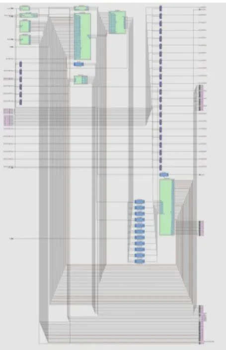 figure (6) shows RTL view and timing analyser of the main components.  