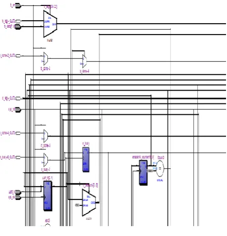 Fig 7:   Floor planning output 