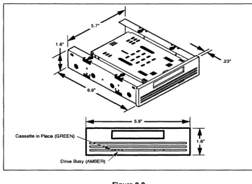 Figure 2-2 Python 4542 Computer OAT Drive General Dimensions 