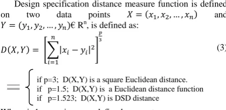 Table 1:  Represents the few frequently used distance measures for clustering 