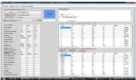 Figure 1: GUI for accessing materials data sets from the Object-Oriented Data Model 