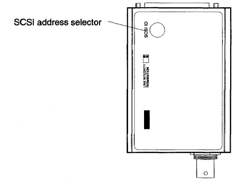 Figure 2-5 SCSI address on EN/SC 
