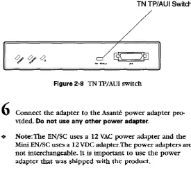Figure 2-8 TN TP / AUI switch 