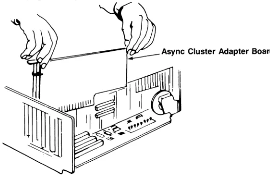 Figure 3-4. Installing the Async Cluster Adapter Board. 