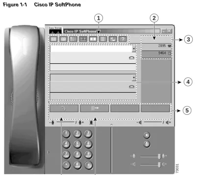 Figure 1-1Cisco IP SoftPhone