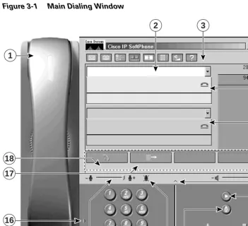 Figure 3-1Main Dialing Window 