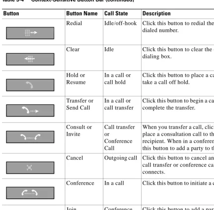 Table 3-4Context-Sensitive Button Bar (continued)