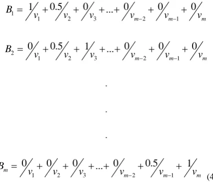 Table -5, the forecasted value is calculated using (Jilani, Burney [14]): 