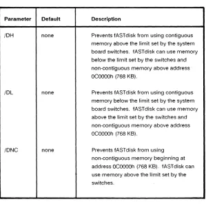Table 2-3. Memory Region Options 