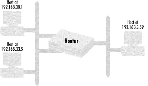 Figure 1.1. A router and hosts that could potentially access it 