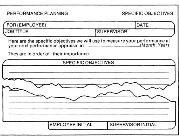 Figure 2·5. Performance Planning Worksheet: Specific Objectives 