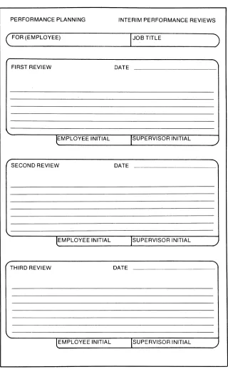 Figure 2-8. Performance Planning Worksheet: Interim Reviews 
